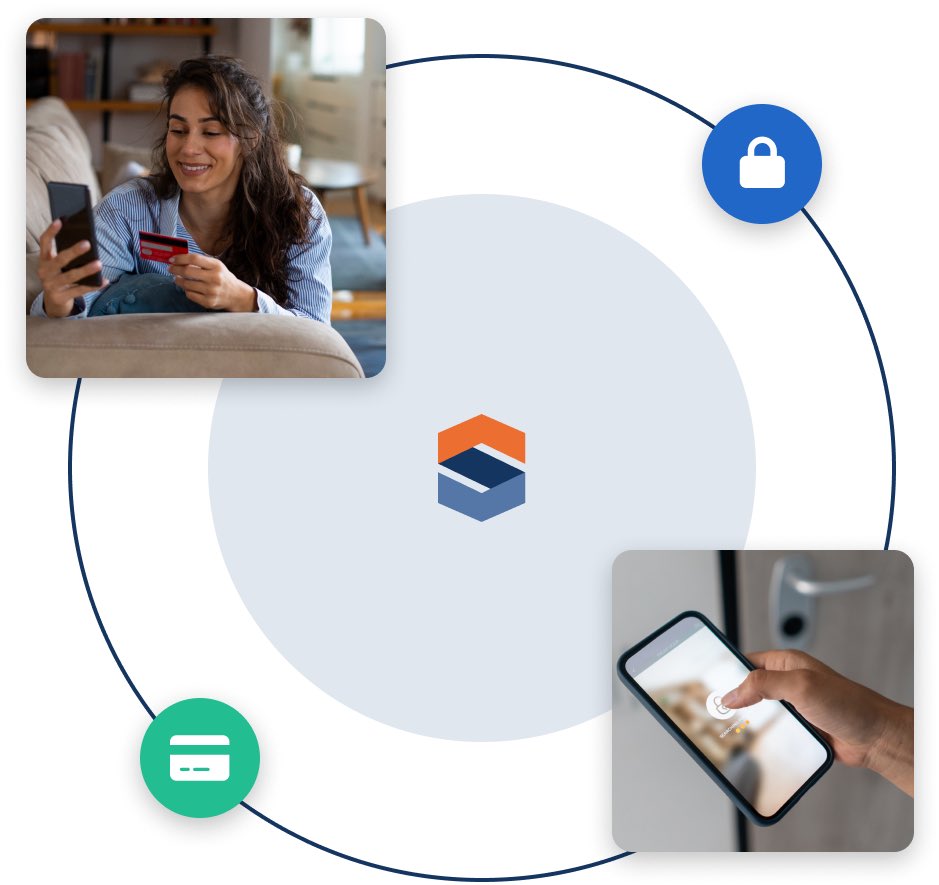 Stora Built-in Integrations
