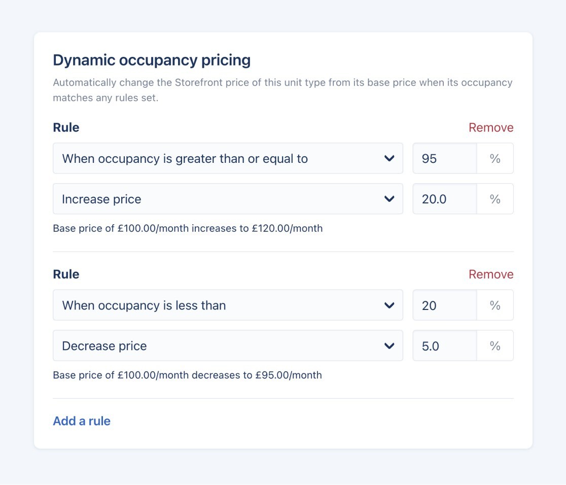 Dynamic occupancy pricing rules