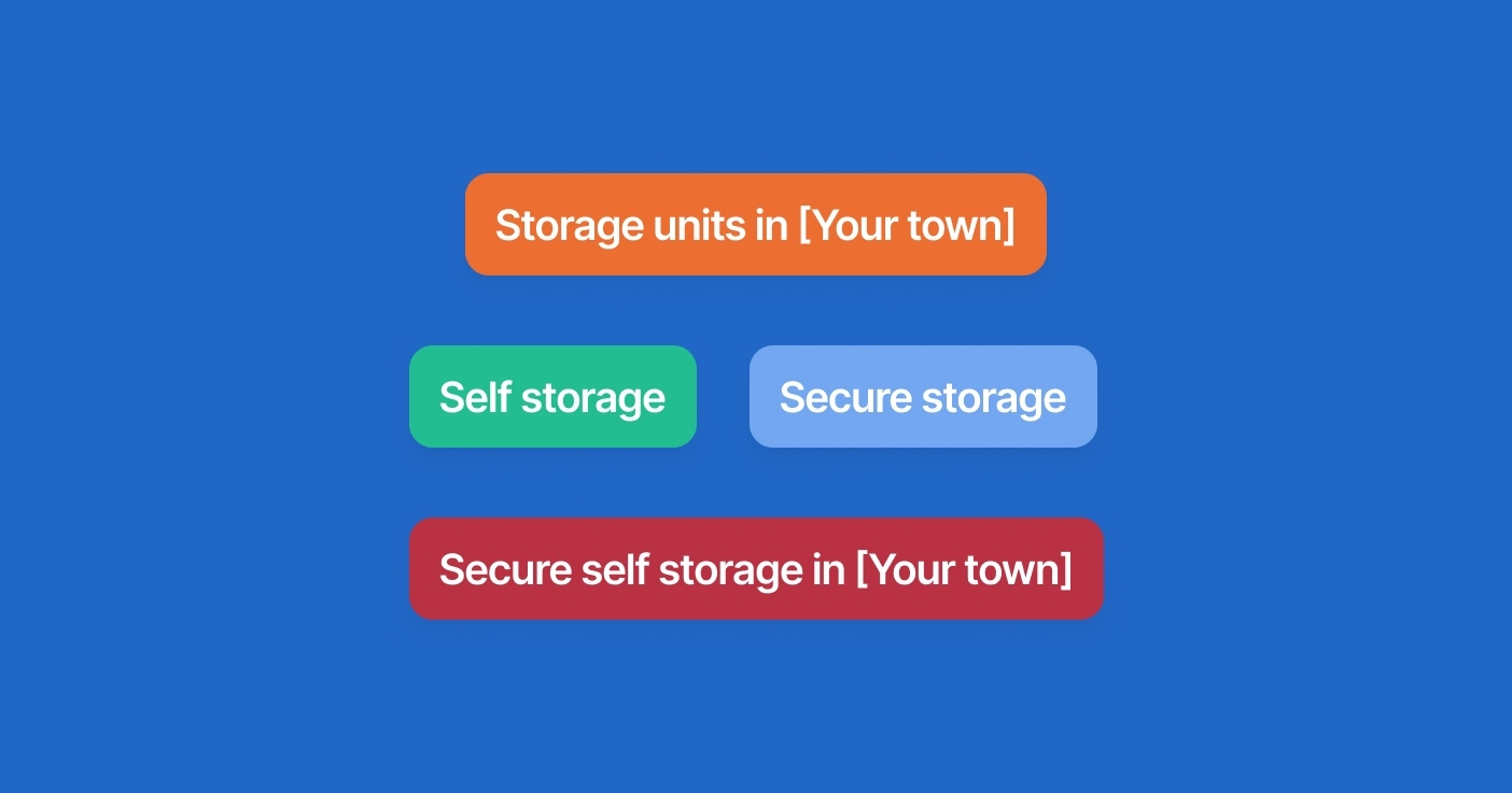 Optimise for keywords