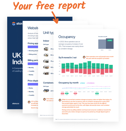 Sell storage report 2023