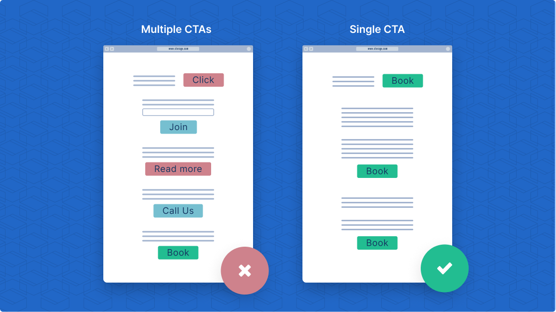 Missing, unclear or excessive calls-to-action